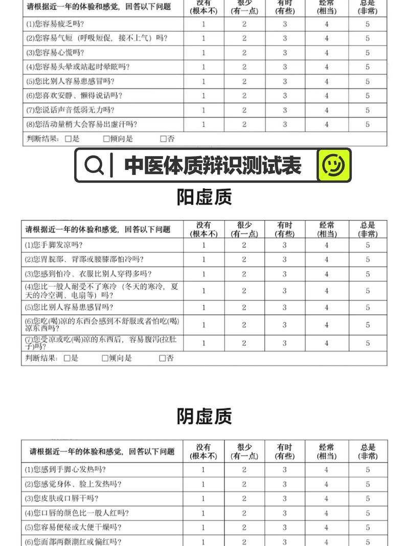 济宁健康管理行业的最新动态